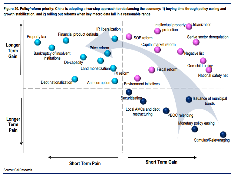 http://www.macrobusiness.com.au/wp-content/uploads/2014/07/hj-h.png