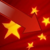 Stop asking the wrong questions on China