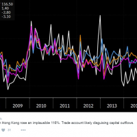China tightens again on fleeing capital