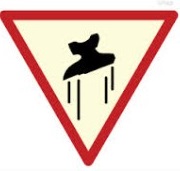 Daily iron ore price update (yeh)