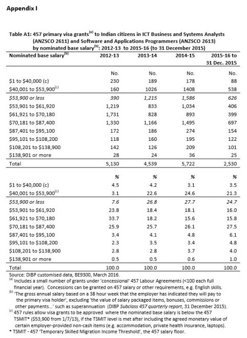 ScreenHunter_16435 Dec. 02 07.39