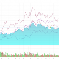Big Iron firms again