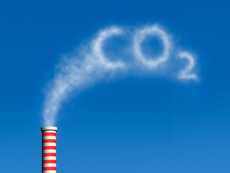 Co2