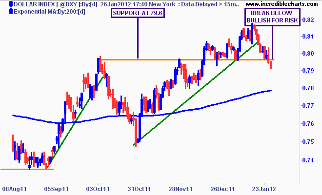 dxy27jand