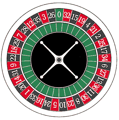 roulette-wheel