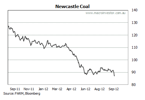 coal25