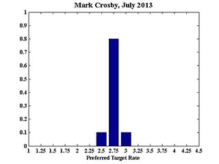 MarkCrosby_July