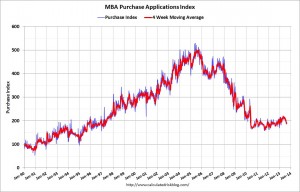 MBAAug272013