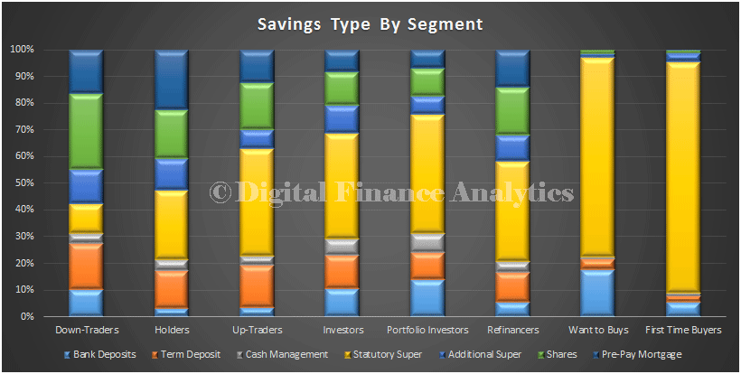 SavingMixPC