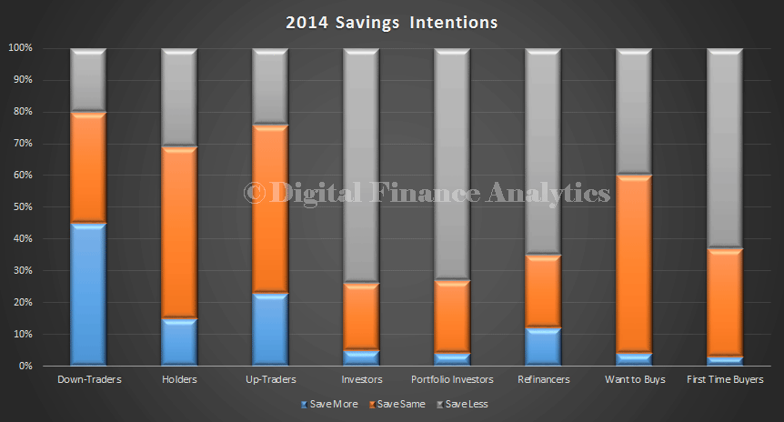 SavingsInt