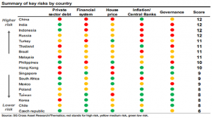 PC_wide_13Feb-risks-in-EM