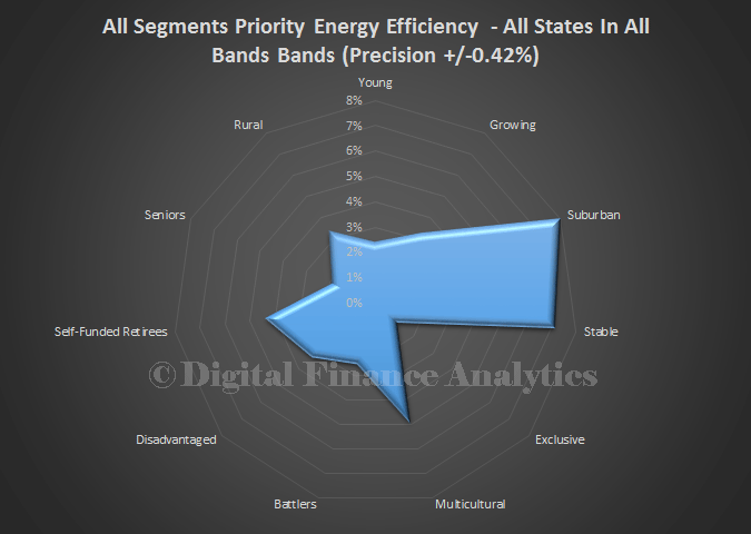EnergyChoice