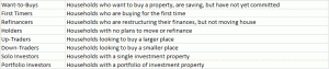 LatestSurvey3