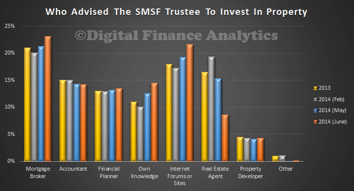 InvestorSMSFAdvisortDFAJun14