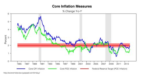INFLATION2