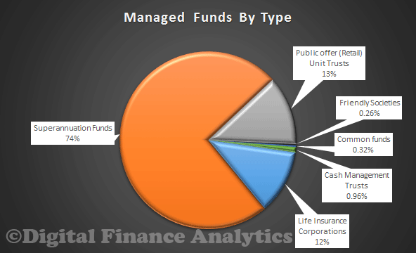 Managed-Funds-March-2014-PC