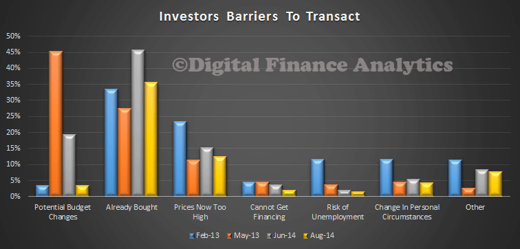 InvestmentBarriersAugust2014