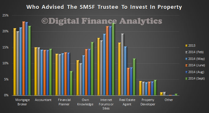 SMSFAdvisorSept2014