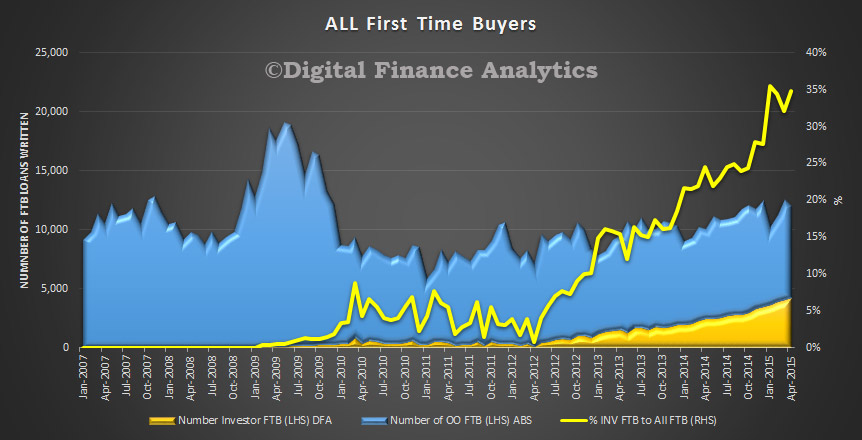 ALL-FTB-June-2015