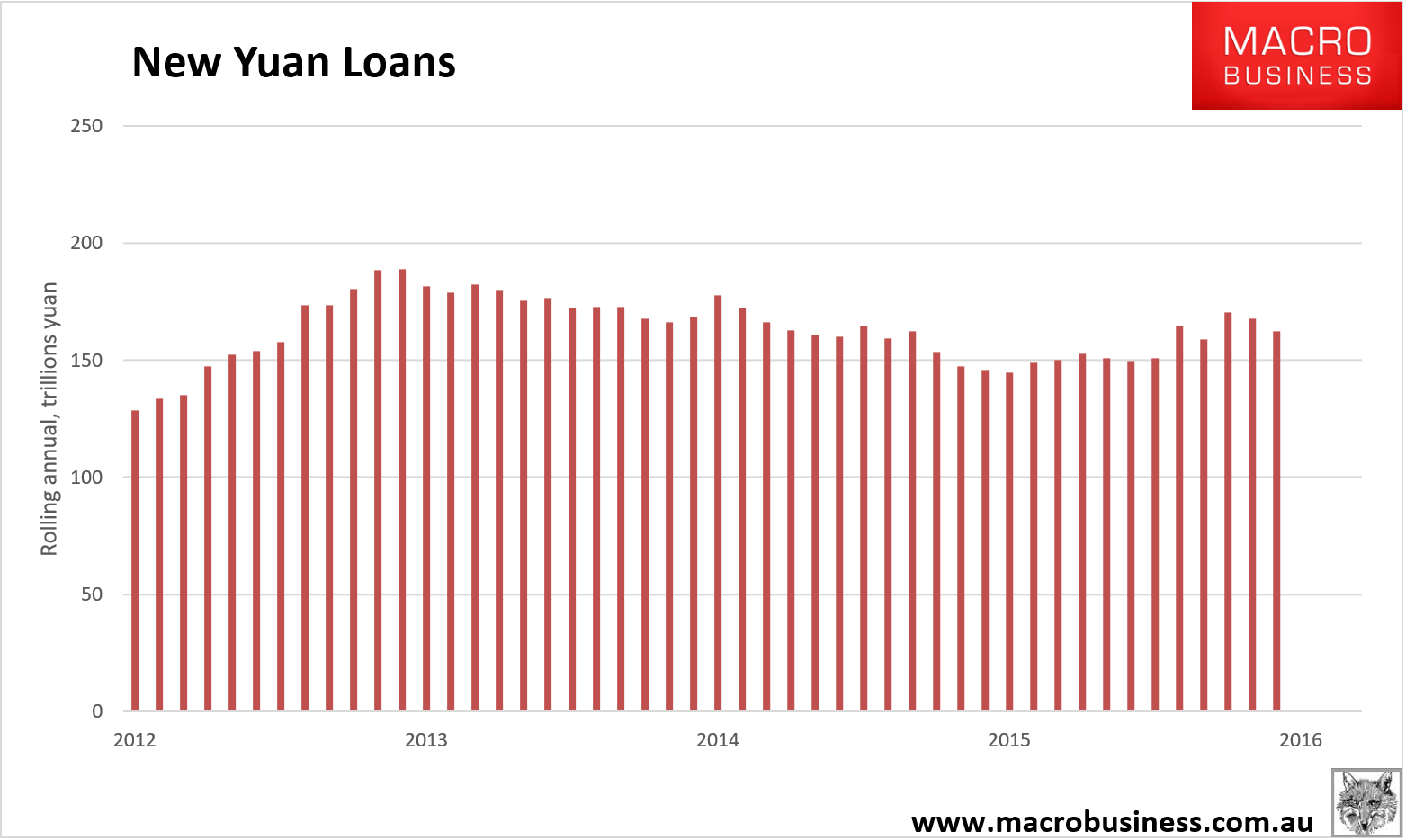 Capture5