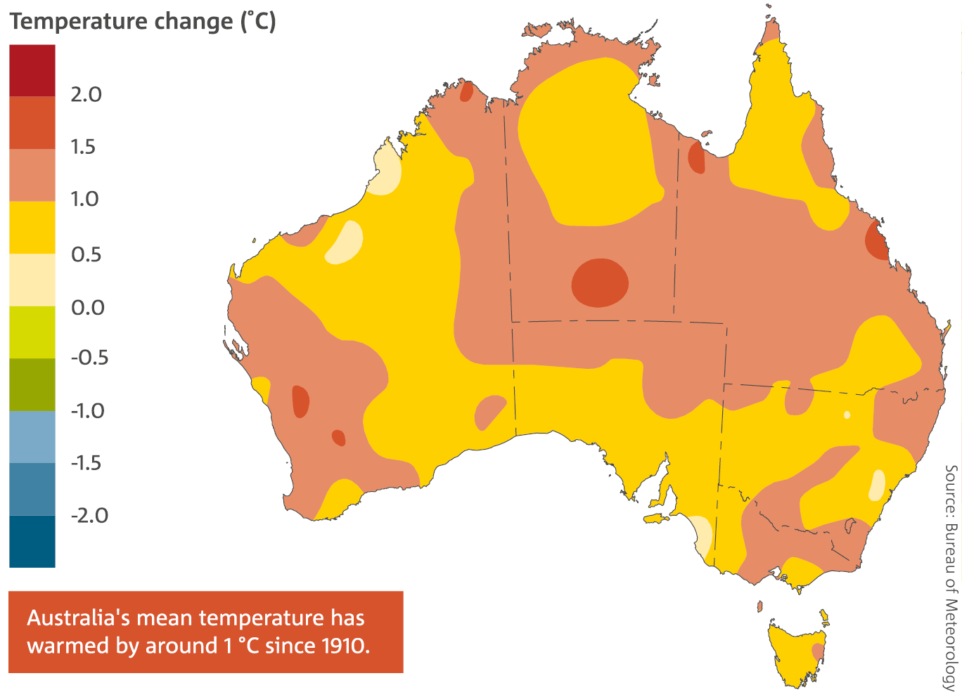 Bom Weather Chart