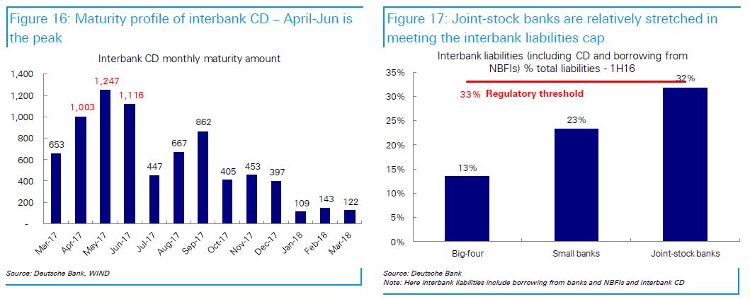 db china 8