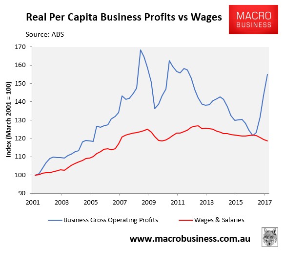 why-you-deserve-a-pay-rise-but-won-t-get-one-macrobusiness