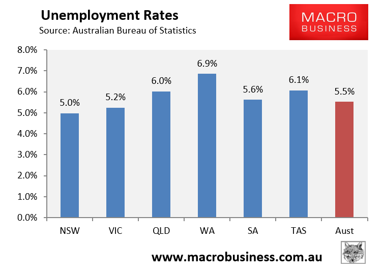 ABS employment in detail conditions fading MacroBusiness