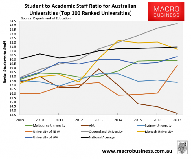 australian national university phd statistics