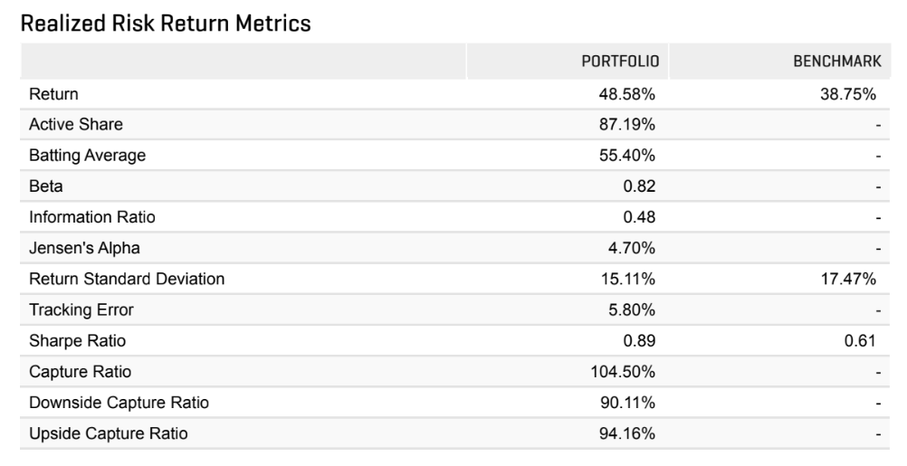 https://www.macrobusiness.com.au/wp-content/uploads/2020/05/asdfq.png