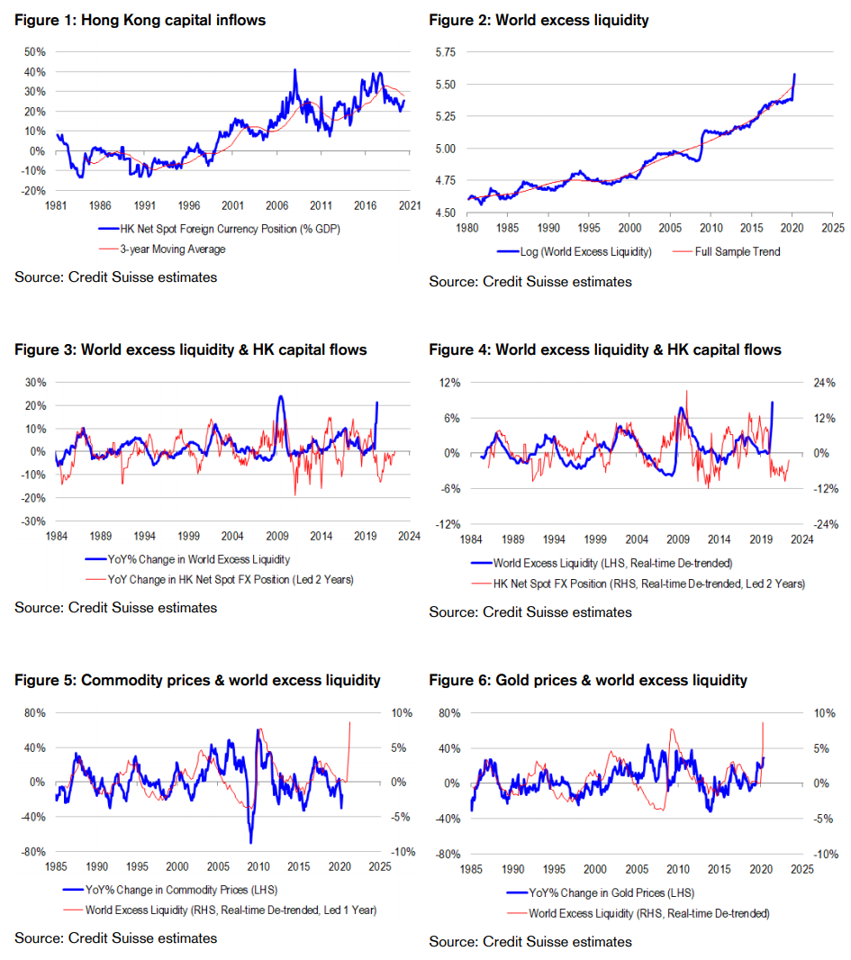 https://www.macrobusiness.com.au/wp-content/uploads/2020/05/tyujr.png