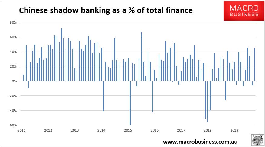 morgan stanley personal loans