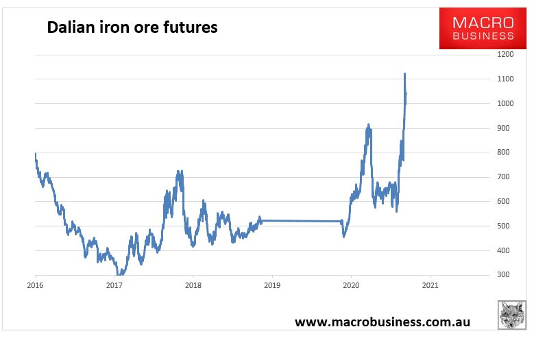 Chart iron ore price
