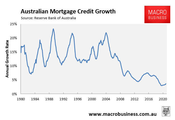 Australian long-run mortgage growth