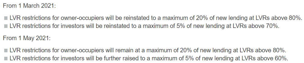 NZ LVR restrictions