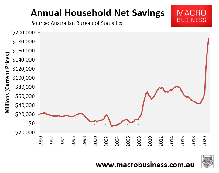 Australian household net savings
