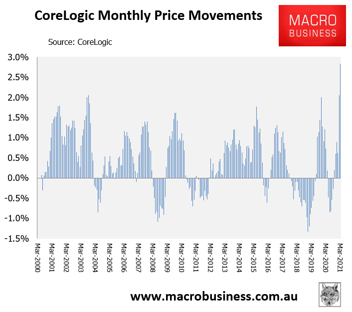 Australian property values