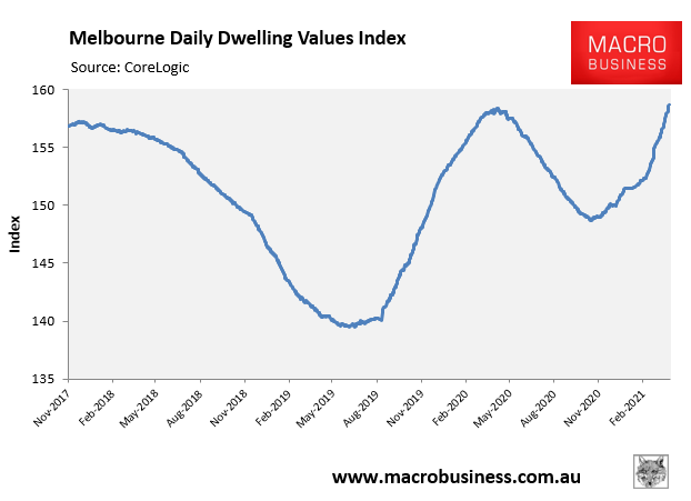 Melbourne dwelling values