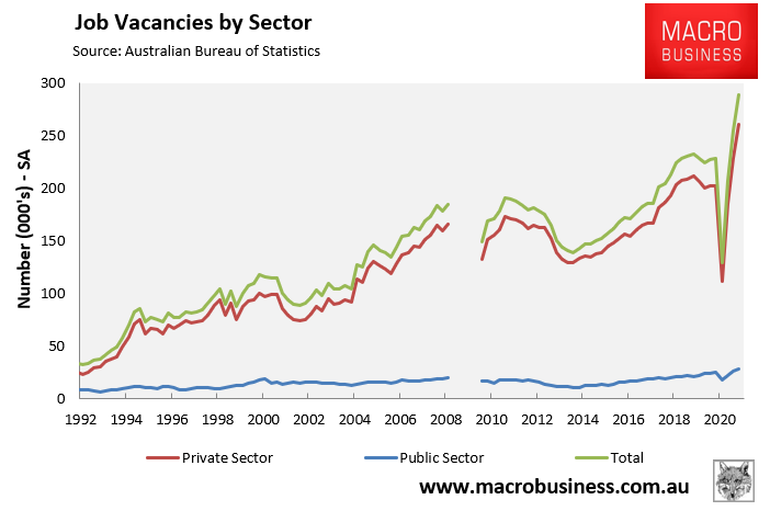 Australian job vacancies