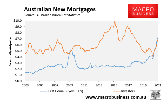 FHB vs Investor mortgages