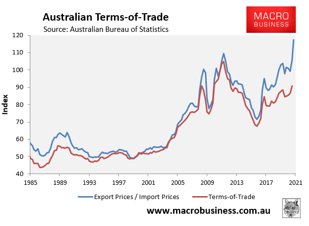 Australia's terms-of-trade