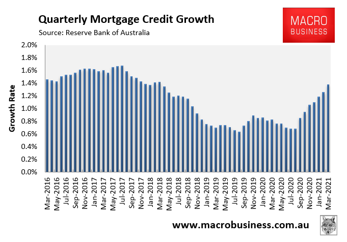 Quarterly mortgage growth