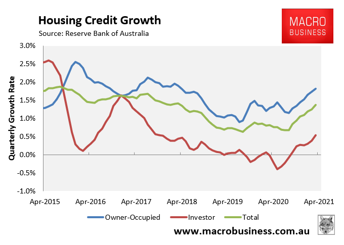 Quarterly mortgage growth