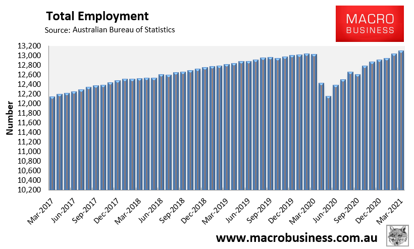 Australian employment