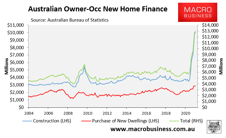 Australian new home finance