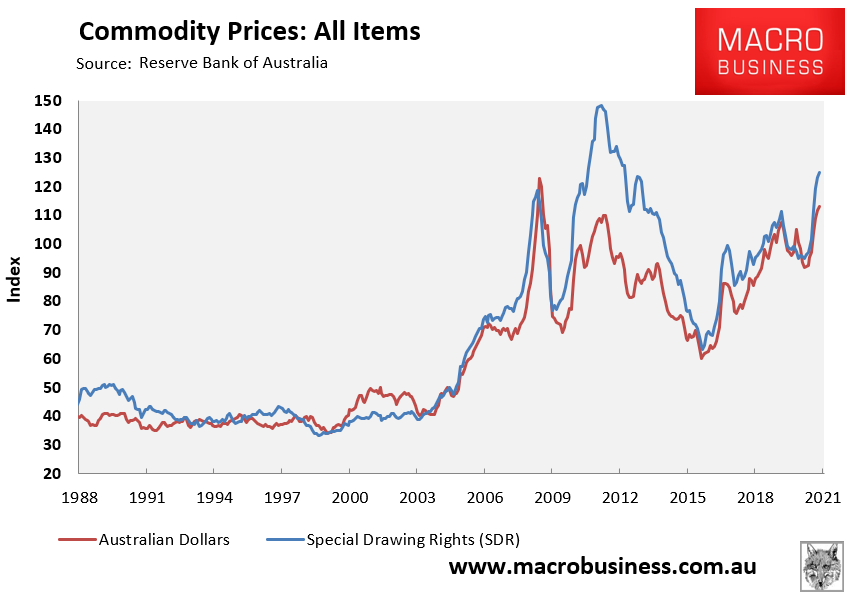 Australian commodity prices