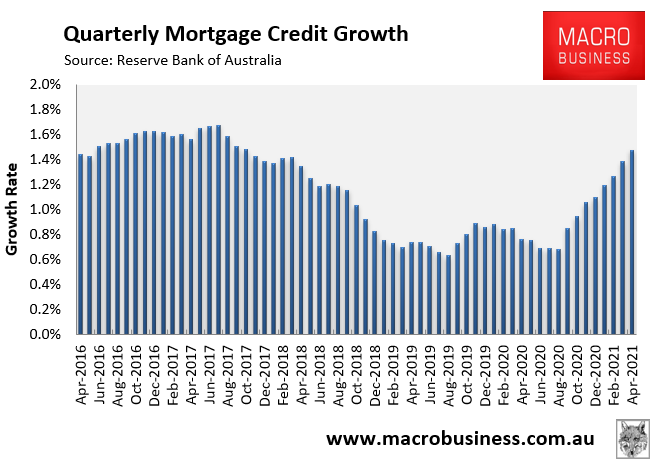 Quarterly mortgage growth