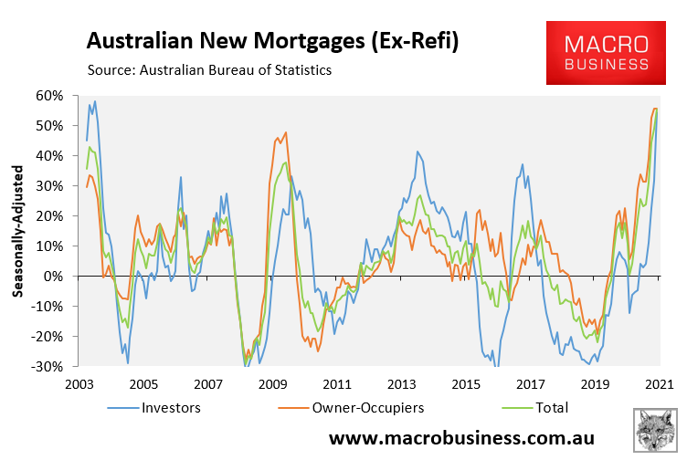 New mortgage growth