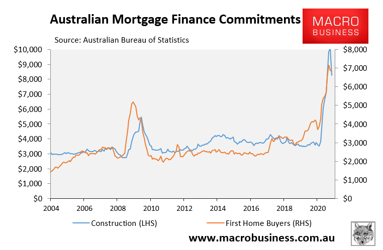 Construction and FHB mortgages