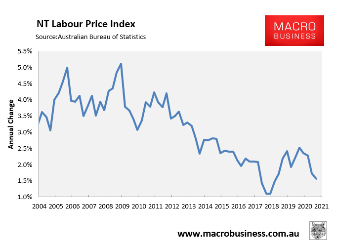 Northern Territory wage growth